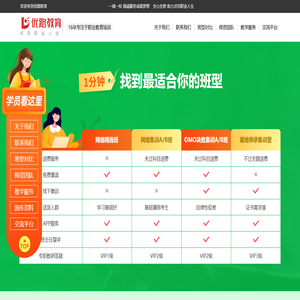 2021教资格证考试招生简章_培训辅导_视频课程_免费试听-优路教育